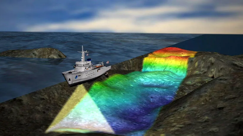 Diagram illustrating how a survey vessel collects swath bathymetry data across a wide angular sector